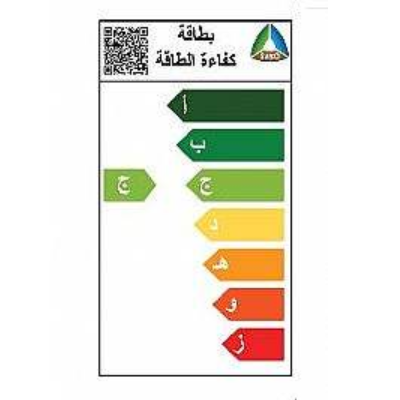 出口沙特提示 | 关于照明产品的能效功能及标识要求更新