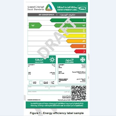 法规速递 | SASO 2663:2021 空调能效新标准发布