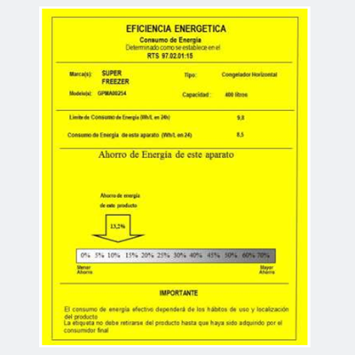 萨尔瓦多市场准入介绍—商用冷柜