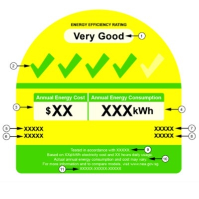 新加坡家用空调能效要求